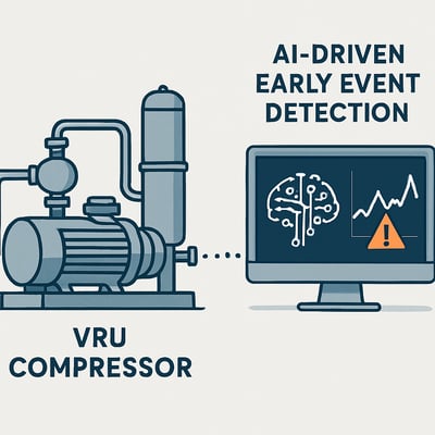 AI-Driven Early Event Detection in VRU Compressors-featured