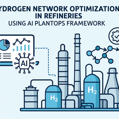 Hydrogen Network Optimization in Refineries using AI PlantOps Framework