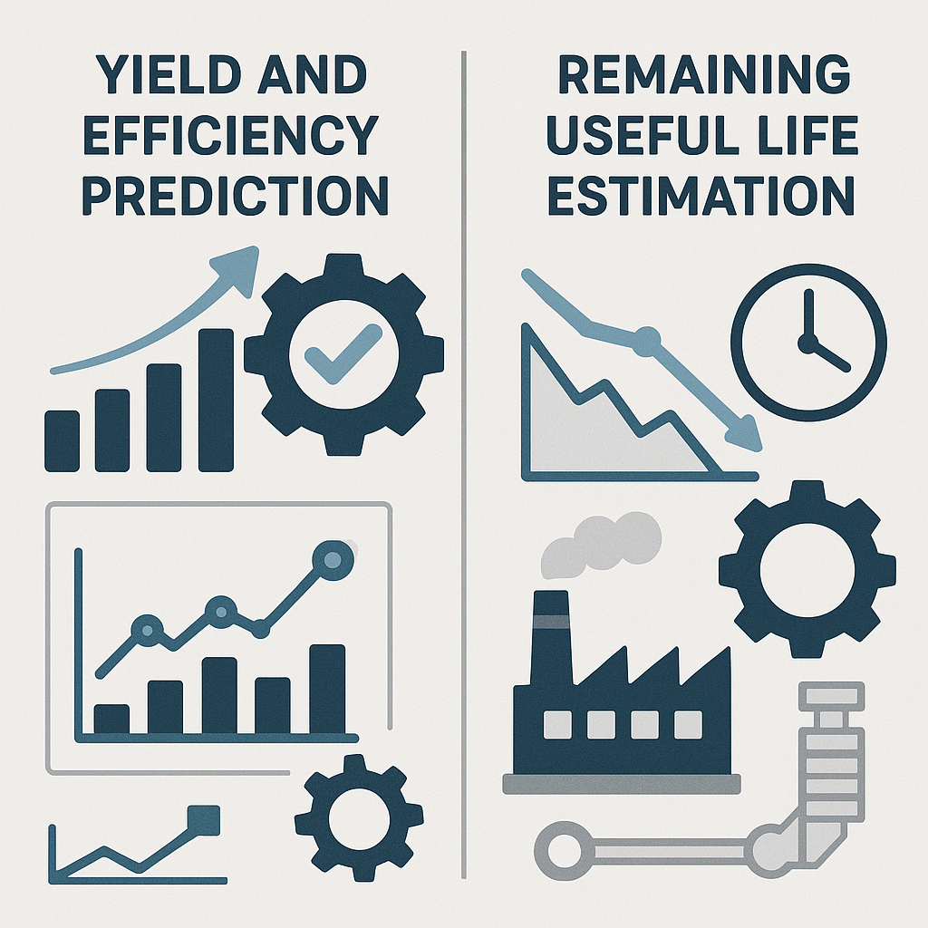 Yield and efficiency prediction involves assessing the potential output quality and productivity of a manufacturing process or system utilizing data analytics and modeling techniques to forecast how effectively resources are utilized in producing goo-1