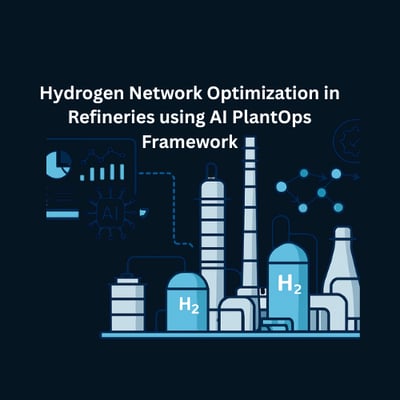 Hydrogen Network Optimization in Refineries using AI PlantOps Framework